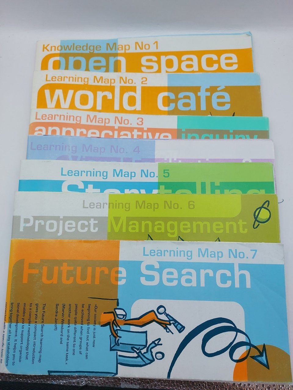 Learning Maps 1-7 Neuland